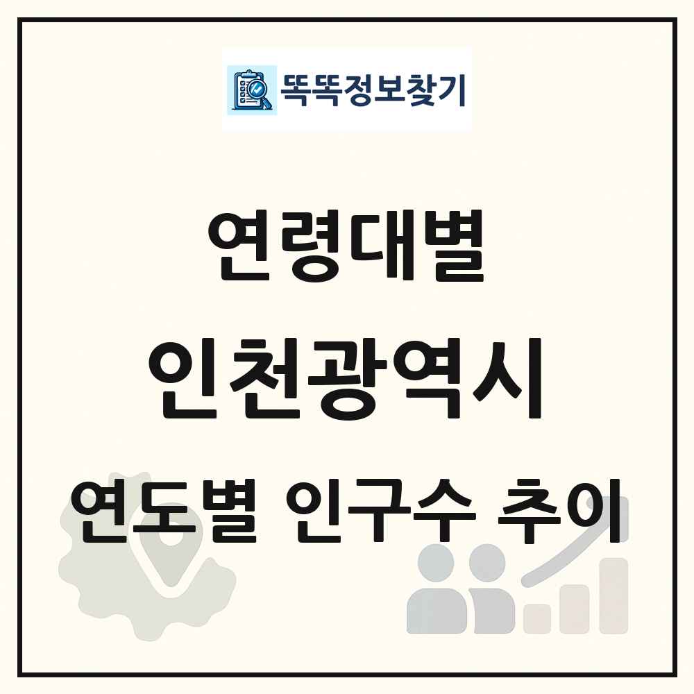 인천광역시 생애주기별 인구수 링크 그림